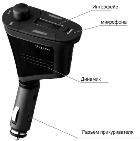 PARROT PMK5800 - Описанne Parrot PMK5800 - 1