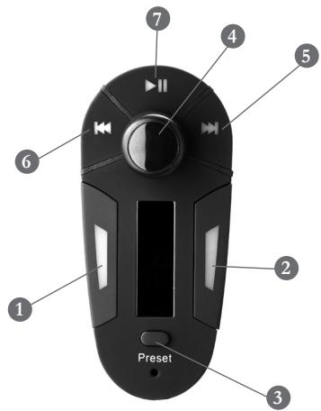 PARROT PMK5800 - Beschreibung der Parrot PMK5800 - 2