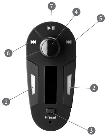PARROT PMK5800 - Opis Parrot PMK5800 - 2
