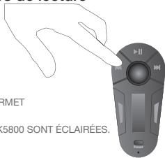 PARROT PMK5800 - Avance rapide / retour rapide sur le fichier en cours de lecture - 1