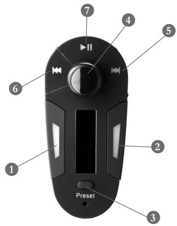 PARROT PMK5800 - Beskrivelse at PMK5800 - 2