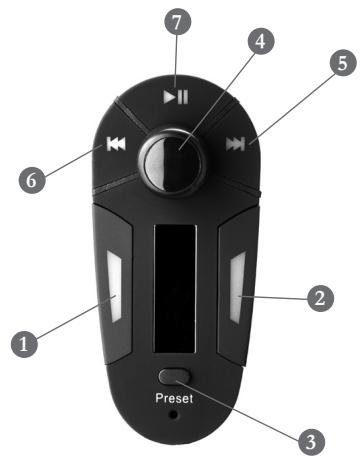 PARROT PMK5800 - Beschrijving van de Parrot PMK5800 - 2