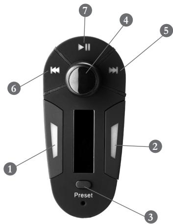 PARROT PMK5800 - Beskrivelse av Parrot PMK5800 - 2