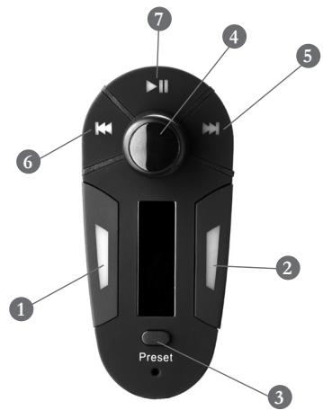 PARROT PMK5800 - Descripción del Parrot PMK5800 - 2