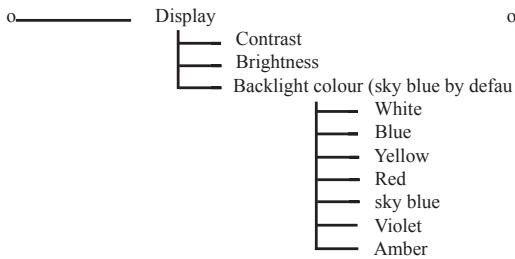 PARROT RHYTHM N BLUE - -Preferences: - 2