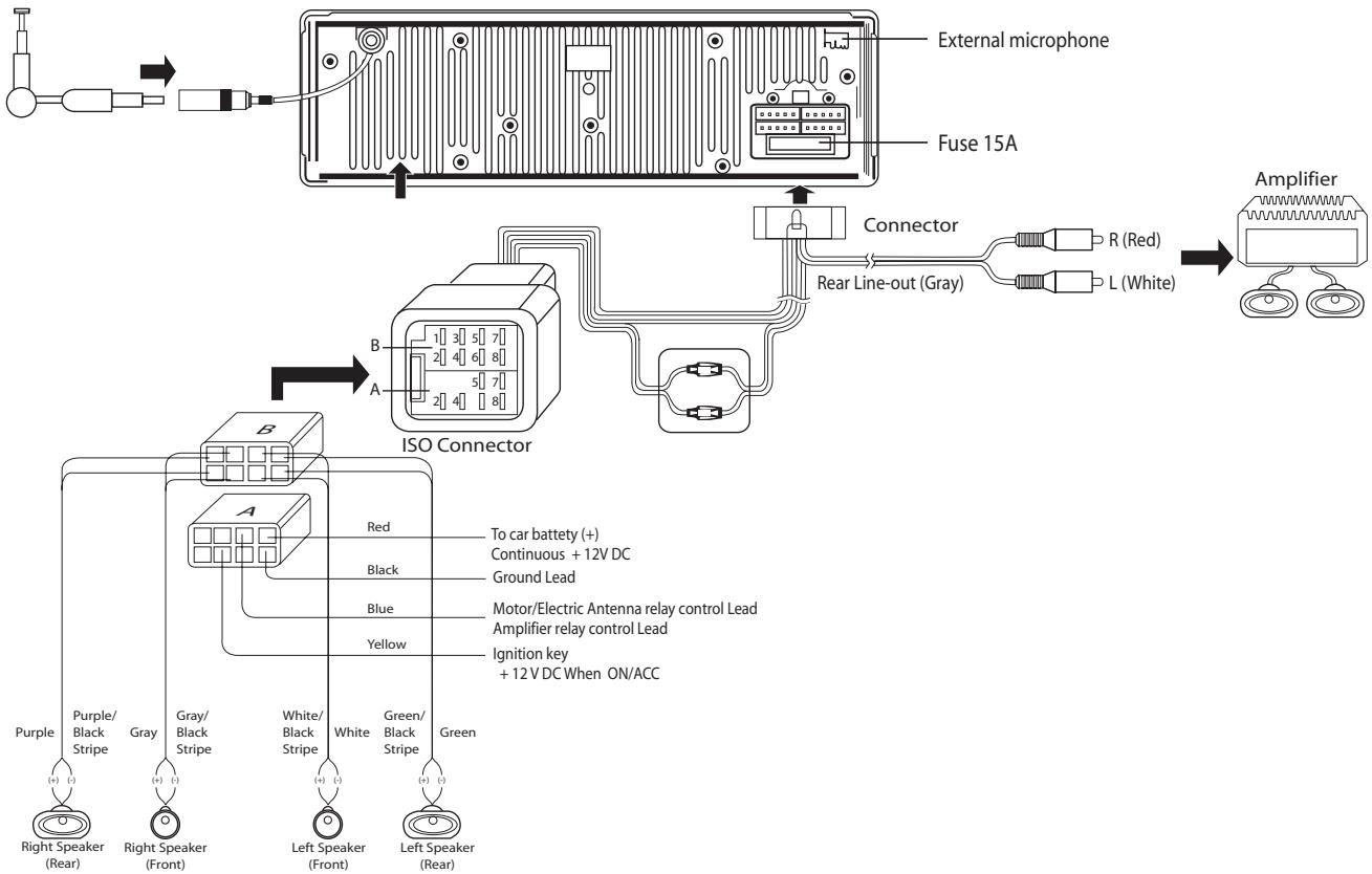 PARROT RHYTHM N BLUE - INSTALLATION GUIDE - 1