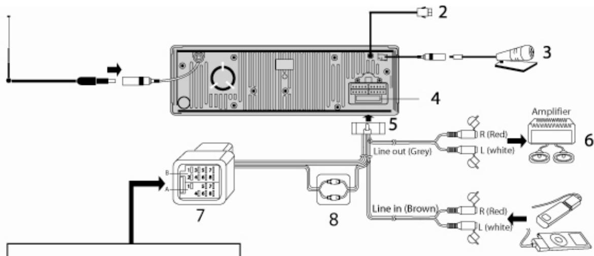 PARROT RK8200 - Installing the PARROT RK8200 - 4
