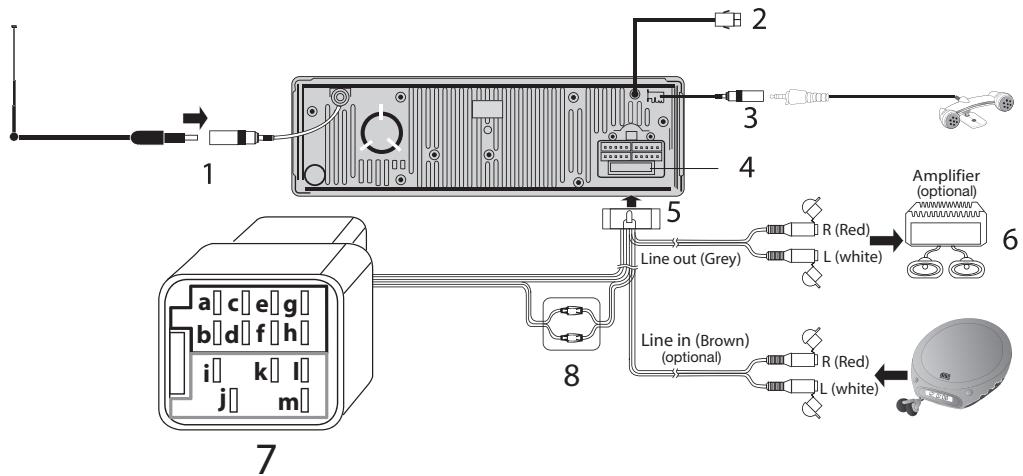PARROT RKI8400 - H - 1
