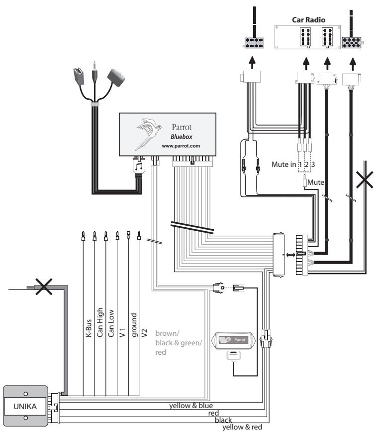 PARROT UNIKA - Parrot MKi9100 - 1