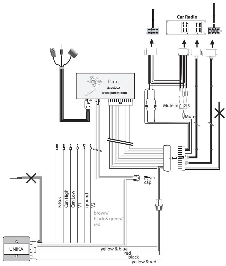 PARROT UNIKA - Parrot MKi9000 - 1