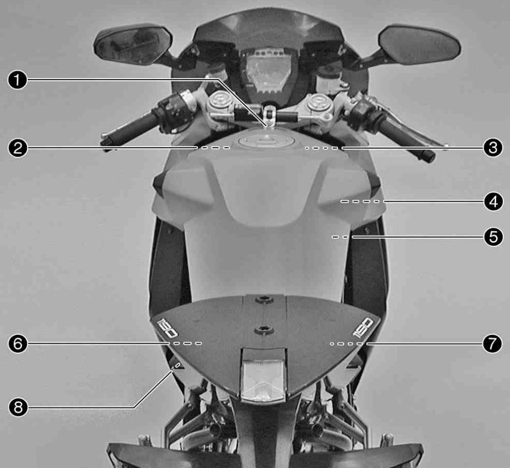 KTM 1190 RC8 - Overview of labels - 1