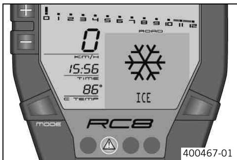 KTM 1190 RC8 - Notes/warnings on the combination instrument - 8