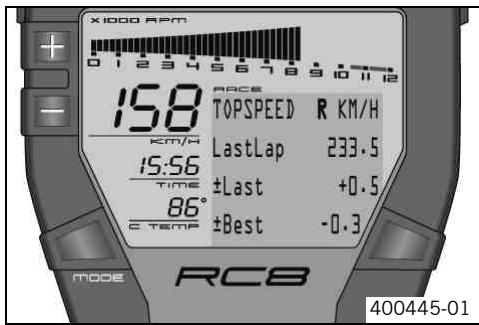 KTM 1190 RC8 - TOPSPEED menu - 1