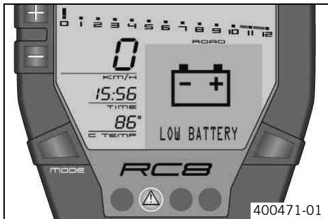 KTM 1190 RC8 - Notes/warnings on the combination instrument - 2