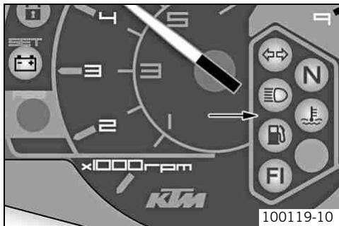 KTM 690 SMC - Combination instrument - control lamps - 1