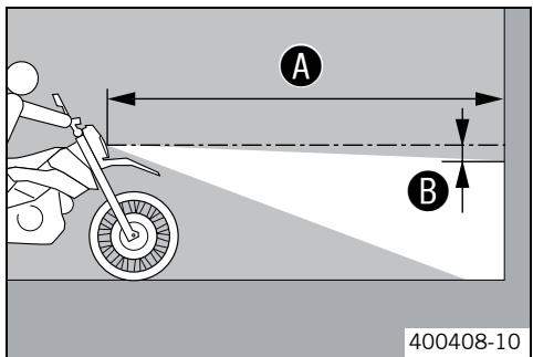 KTM 690 SMC - Note - 3
