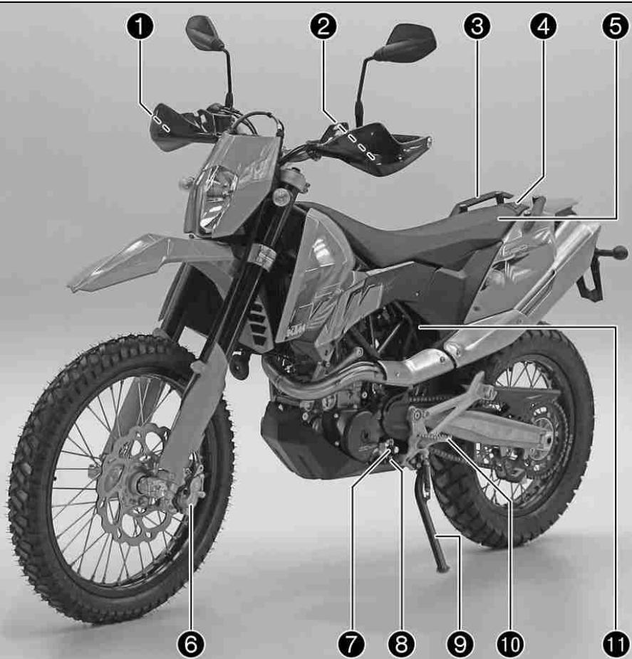 KTM 690 SMC - OWNER'S MANUAL - 1