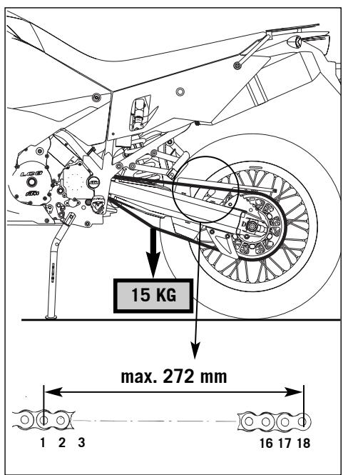 KTM 990 ADVENTURE - Attention - 2