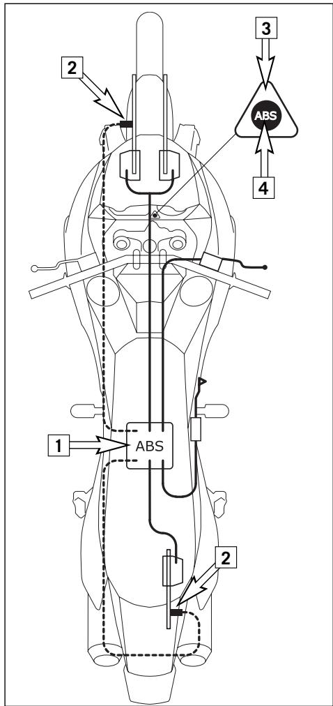KTM 990 ADVENTURE - Attention - 1
