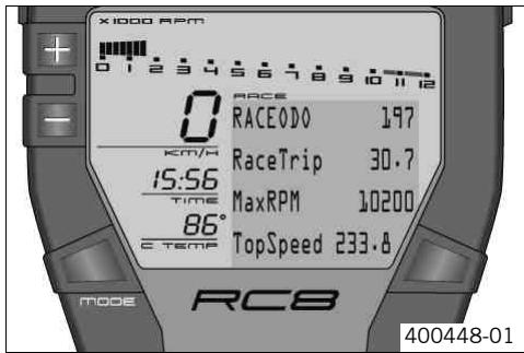 KTM 1190 RC8 EU - Menu Distance totale parcourue en mode Race RACEODO - 1