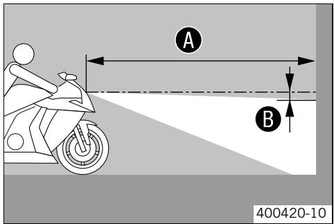 KTM 1190 RC8 JP - Contrôler le réglage du phare - 1