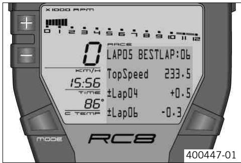 KTM 1190 RC8 JP - Menu Vitesse maximale LAP/BESTLAP/TopSpeed - 1