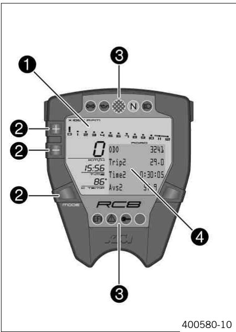 KTM 1190 RC8 JP - Vue d'ensemble du tableau de bord - 1