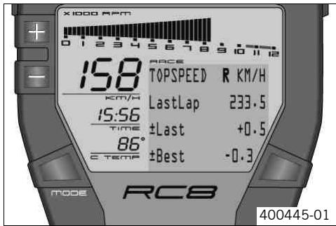 KTM 1190 RC8 JP - Menu Vitesse maximale au tour TOPSPEED - 1