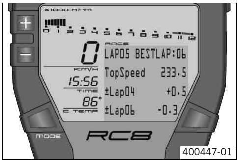 KTM 1190 RC8 R AUS - Displaying maximum speed - 1