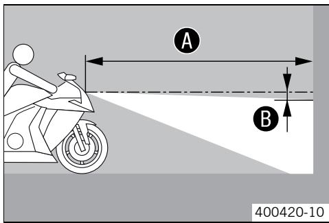 KTM 1190 RC8 R AUS - Checking the headlamp setting - 1