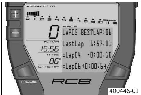KTM 1190 RC8 R AUS - Condition - 1