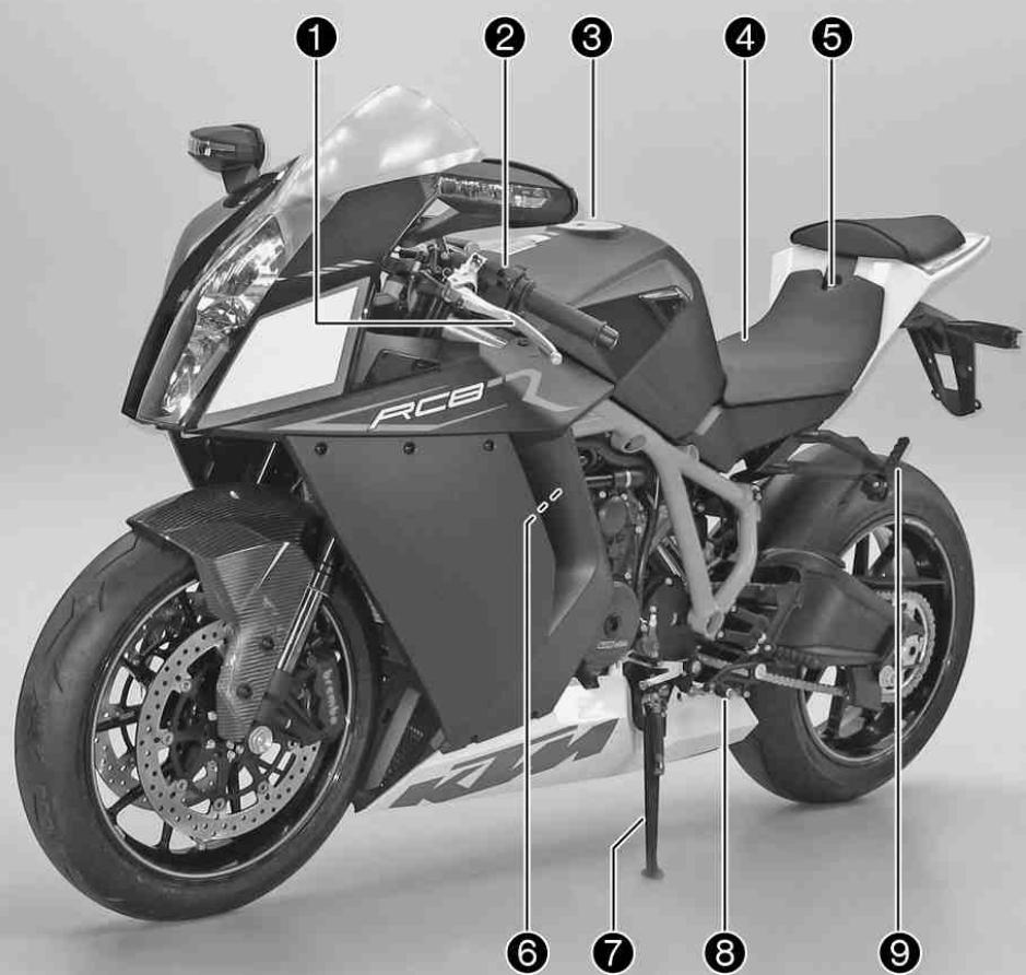 KTM 1190 RC8 R EU - Owner's manual - 1
