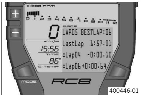 KTM 1190 RC8 R EU - LAP/BESTLAP/LastLap menu - 1