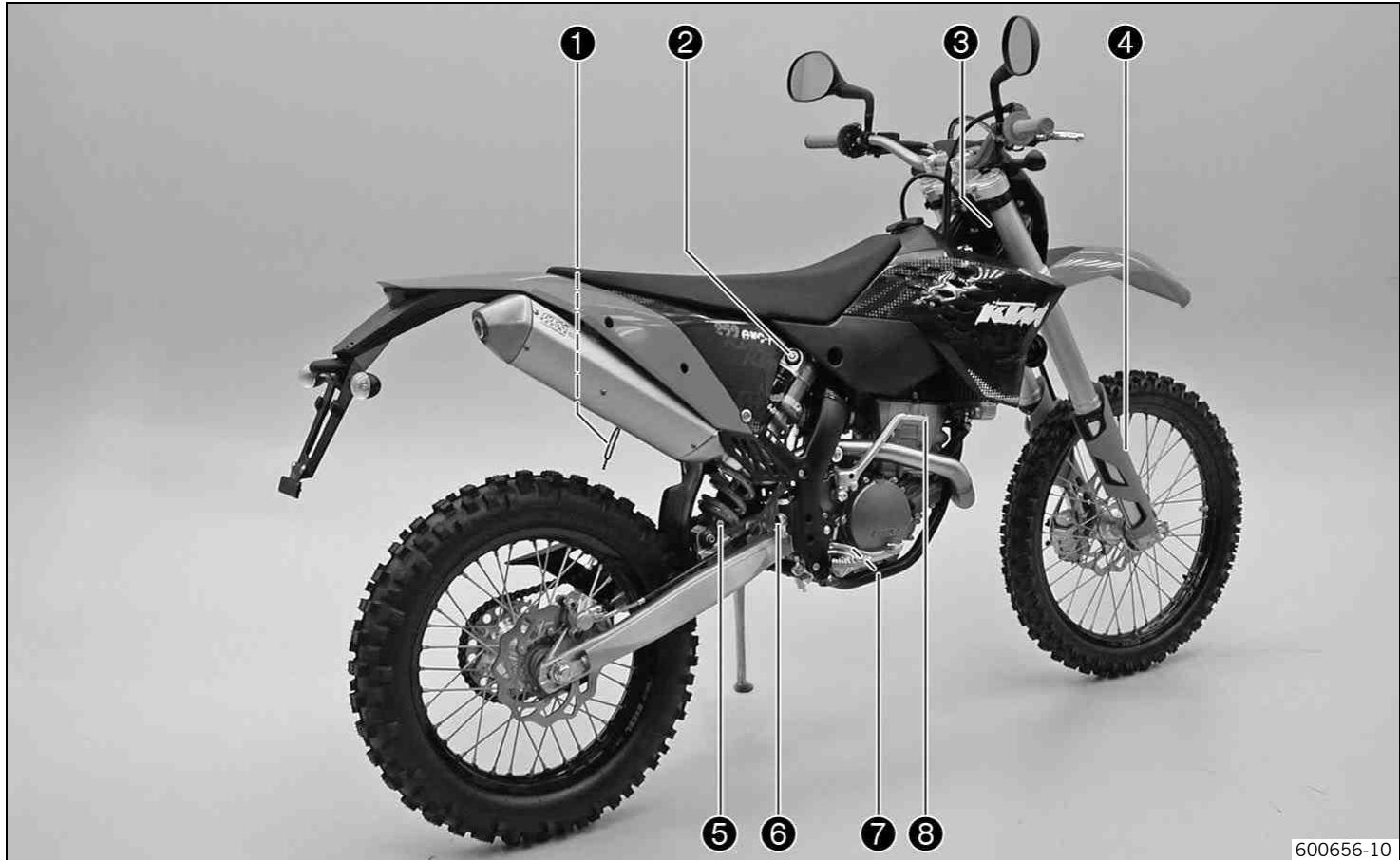 KTM 250 XC-F USA - OWNER'S MANUAL - 2