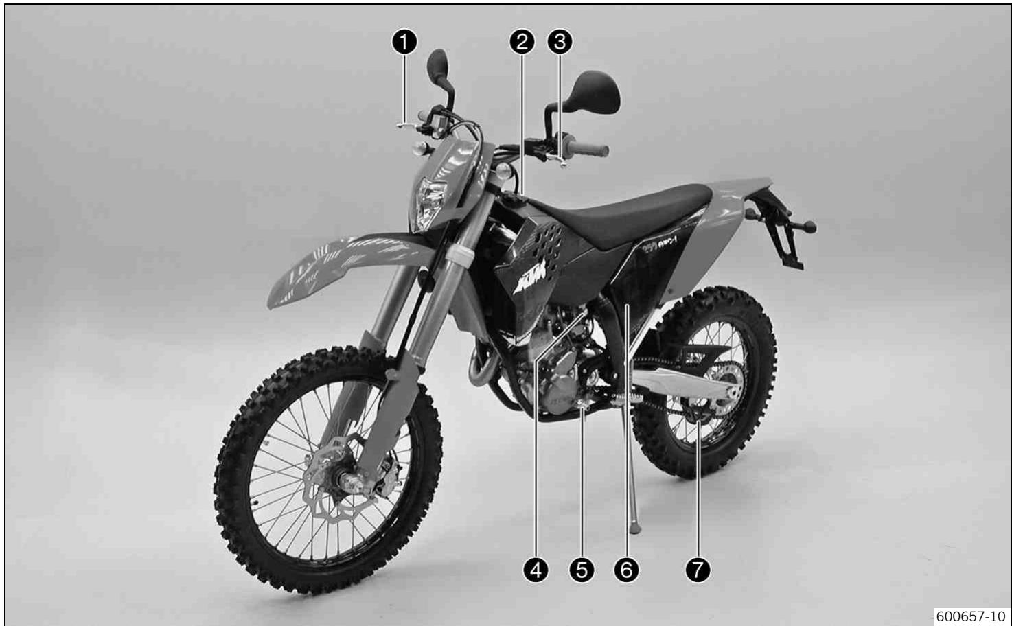 KTM 250 XC-F USA - OWNER'S MANUAL - 1
