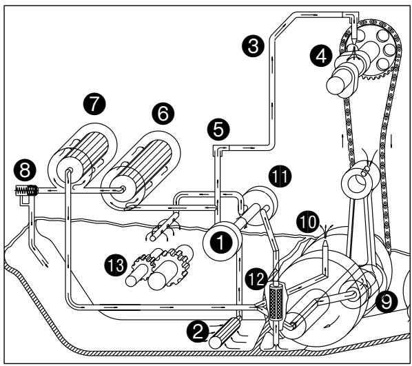 KTM 400 MXC - WARNING - 1