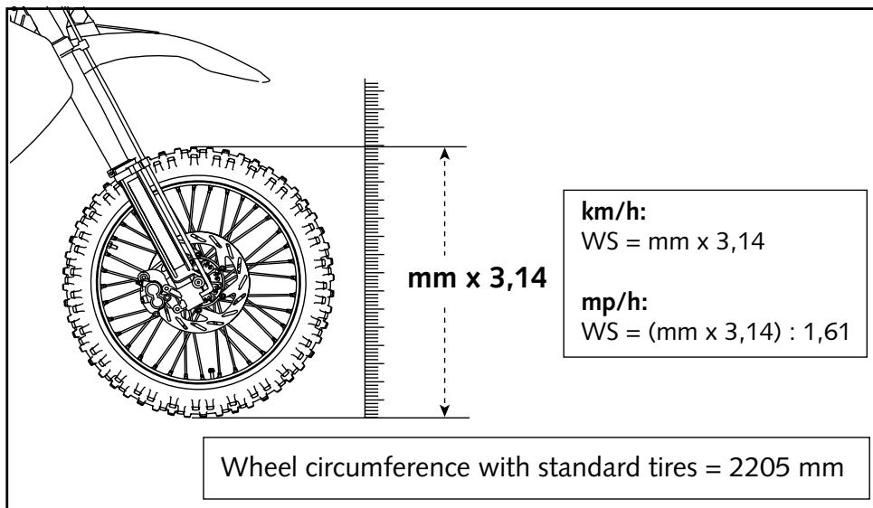KTM 400 MXC - WHEEL CIRCUMFERENCE „WS“ - 2