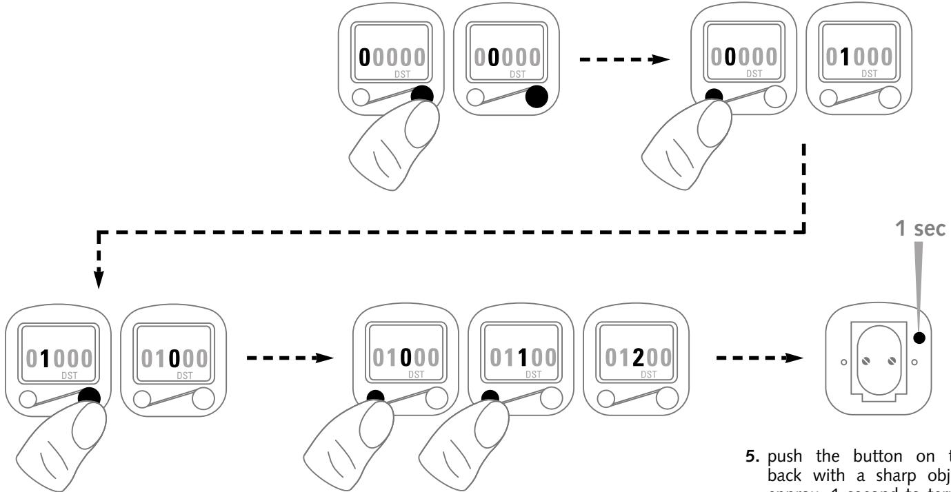 KTM 400 MXC - TOTAL MILEAGE „DST“ - 1