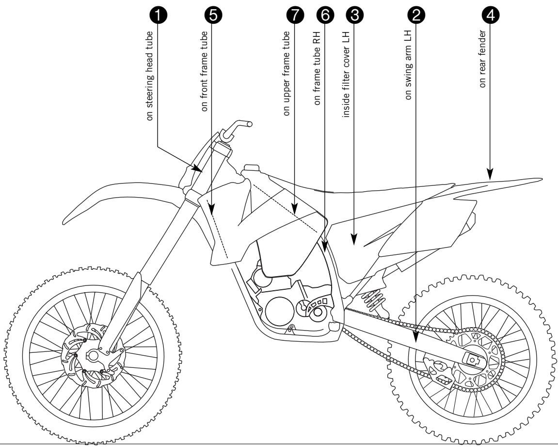 KTM 450 EXC-R USA - SAE - 1