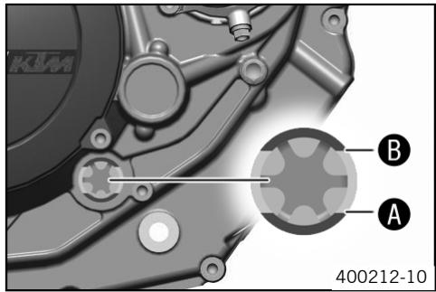 KTM 450 XC-F - Conditions - 1