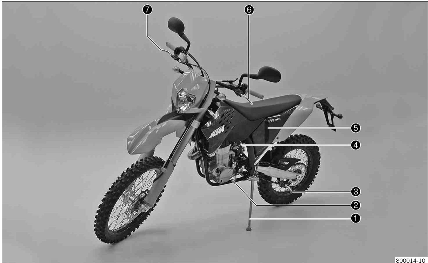 KTM 450 XC-W USA - OWNER'S MANUAL - 1
