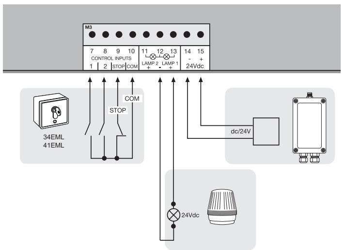 CHAMBERLAIN HC500ML-2 - VDC - UITGANG - 2