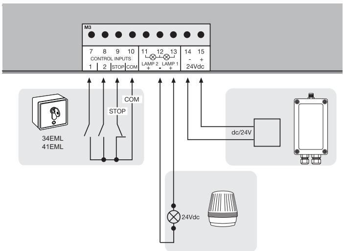 CHAMBERLAIN HC500ML-2 - VDC - USCITA - 2
