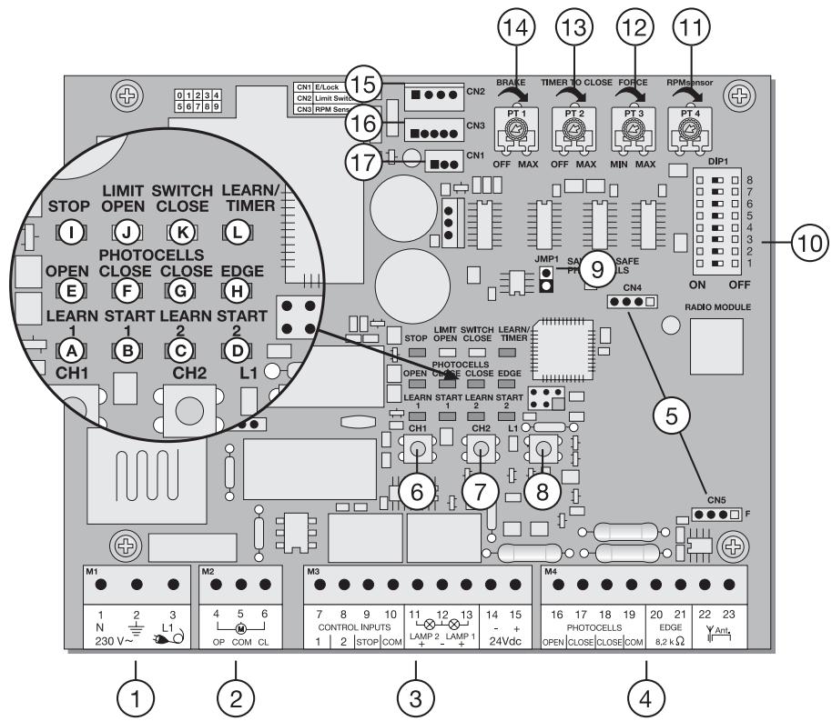CHAMBERLAIN HC500ML-2 - LIMIT SWITCH CONNECTION - 2