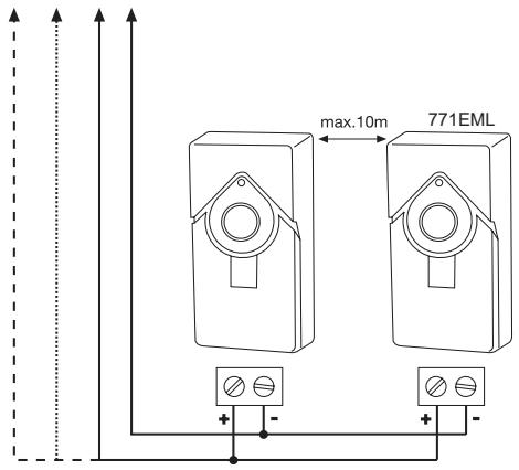 CHAMBERLAIN HC500ML-2 - FOTOCELBEVEILIGENG (OPTIONEL) - 2