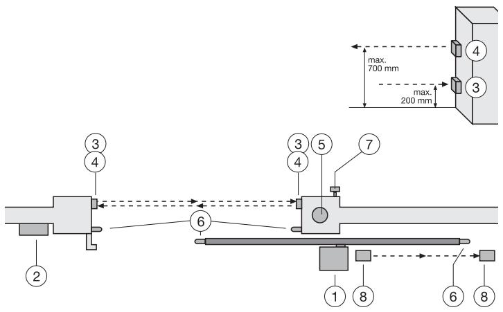 CHAMBERLAIN HC500ML-2 - CONSTRUCCION TIPICA DE UNA INSTALACION - 2