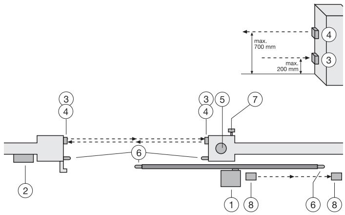 CHAMBERLAIN HC500ML-2 - Configuration typique d'une installation - 2
