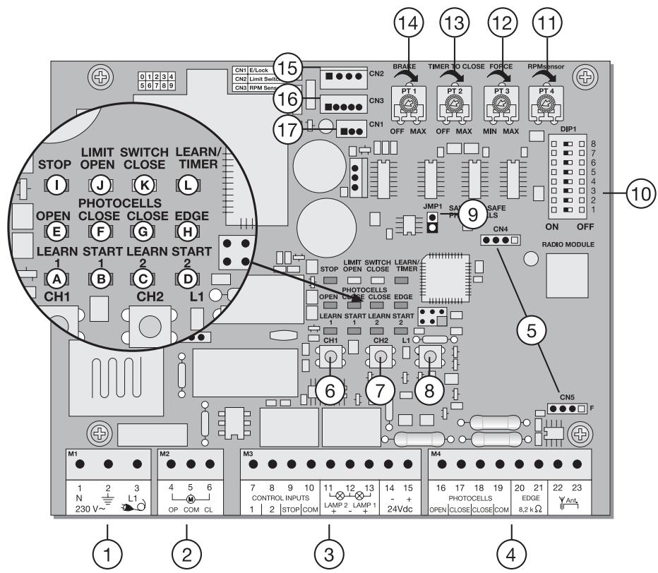CHAMBERLAIN HC500ML-2 - CONEXão INTERRUPTORES DE FIM DE CURSO - 2