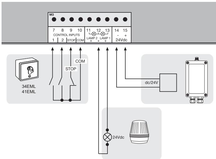 CHAMBERLAIN HC500ML-2 - VDC - SALIDA - 2