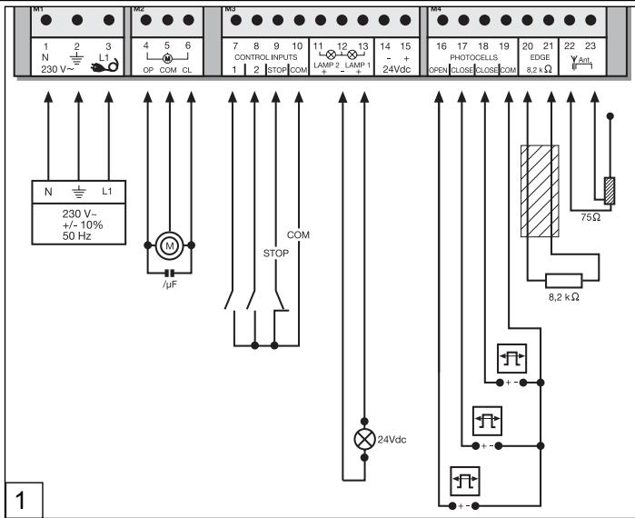 CHAMBERLAIN HC500ML-2 - Completamento dell'installazione/della programmazione - 1